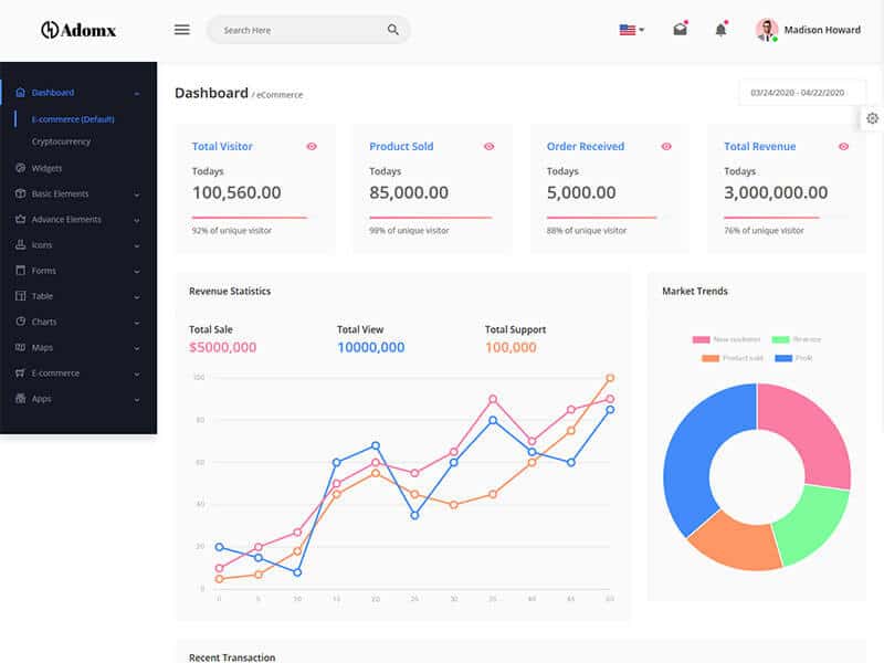 Adomx – Admin Dashboard HTML Template